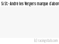Si St-André les Vergers marque d'abord - 2022/2023 - Tous les matchs