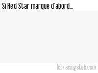 Si Red Star marque d'abord - 2024/2025 - Ligue 2